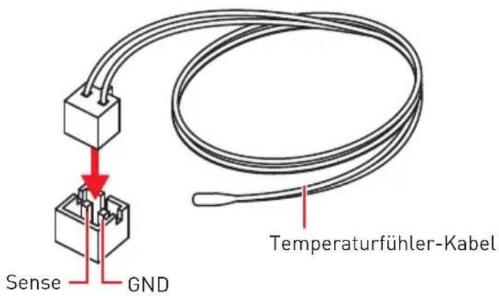MSI MEG Z390 Godlike - T_SEN1~2: Anschlüsse für einen Temperaturfuhler - 2