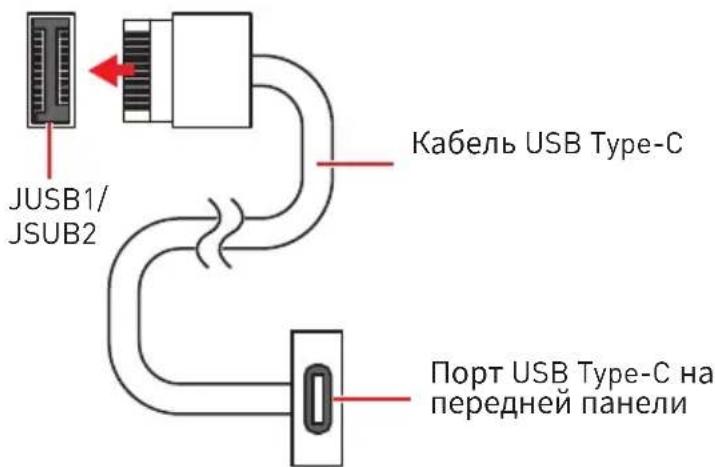 MSI MEG Z390 Godlike - JUSB1~2: Pa3beMbI USB 3.1 Gen2 Type-C - 2