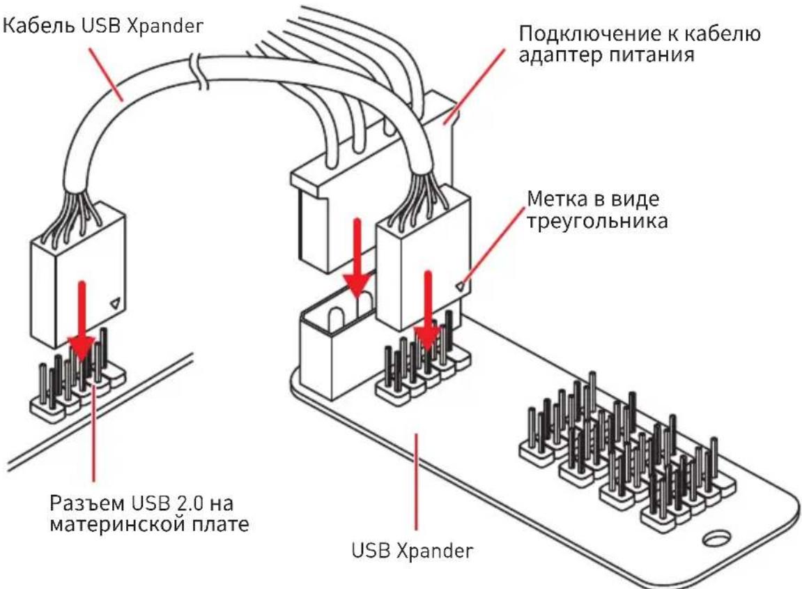 MSI MEG Z390 Godlike - PoiKJIoueHne USB Xpander (oIcnoHaJIbHo) - 1