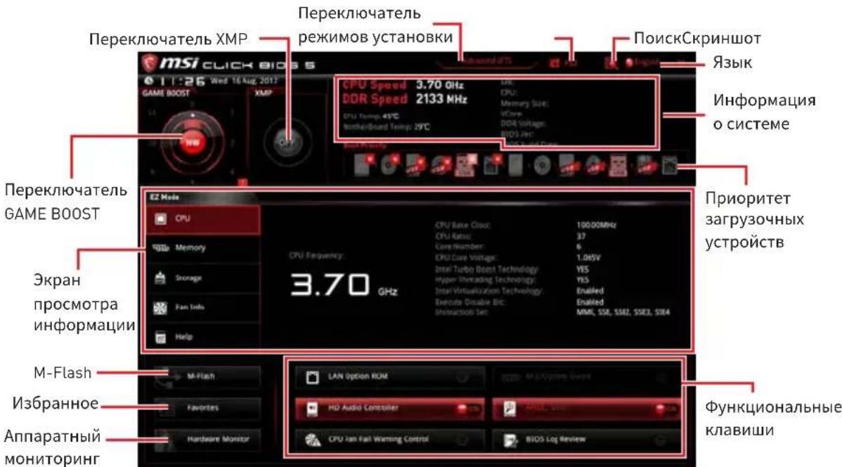 MSI MEG Z390 Godlike - Pekim EZ - 1