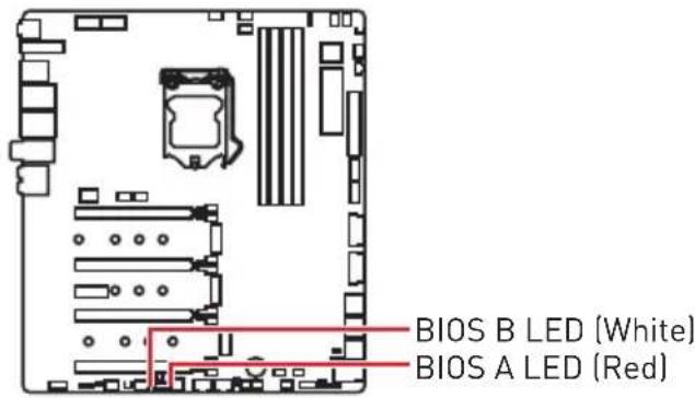 MSI MEG Z390 Godlike - Multi-BIOS LEDs - 1