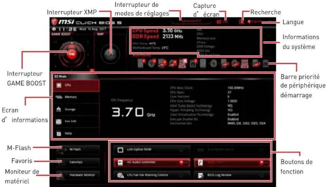 MSI MEG Z390 Godlike - EZ Mode (mode simplifié) - 1