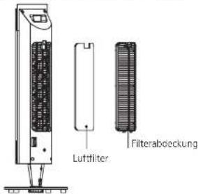 Solis Deco Heater 690 - Luftfilter bei Bedarf monatlich reinigen. - 1