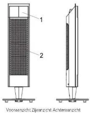 Solis Deco Heater 690 - BESCHRIJVING - 1