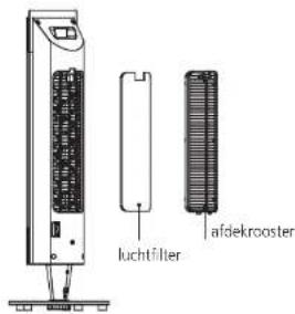 Solis Deco Heater 690 - Luchtfilter reinigen (zo nodig eens per maand). - 1