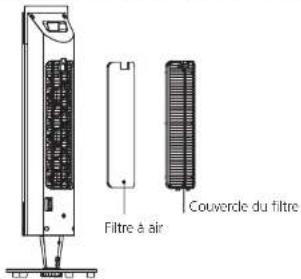 Solis Deco Heater 690 - Nettoyage du filtré à air une fois par mois en cas de besoin. - 1