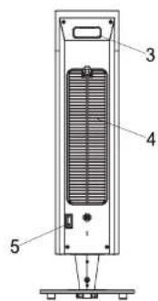 Solis Deco Heater 690 - BESCHRIJVING - 2