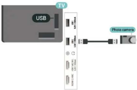 PHILIPS 50PUT7383 - USB上的超高清 - 1