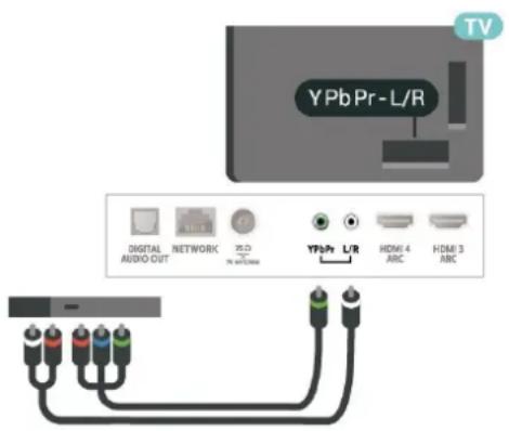 PHILIPS 50PUT7383 - DVD播放机 - 1