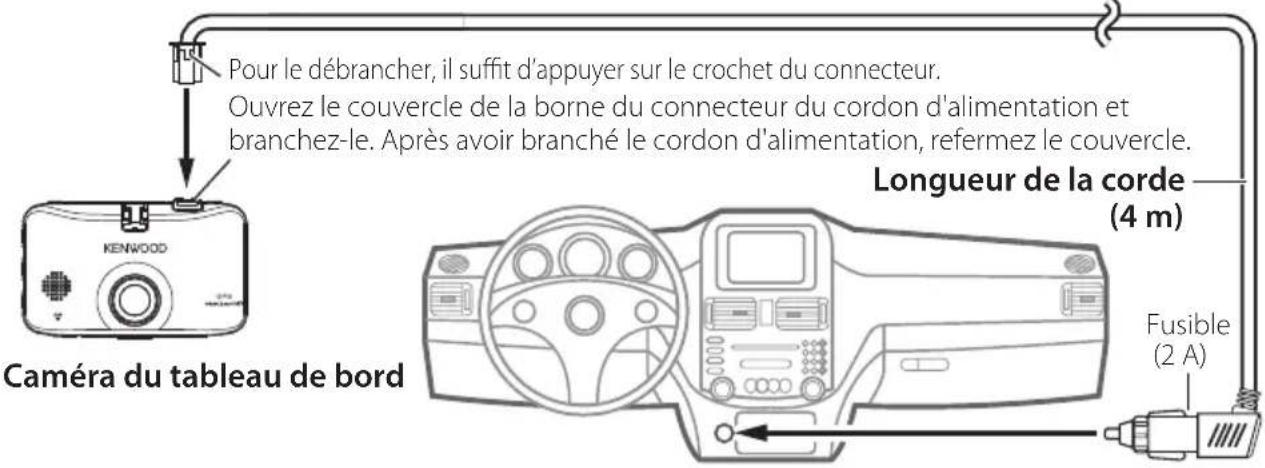 KENWOOD DRV830 - Raccordement à l'allume-cigare (accessoire) - 1