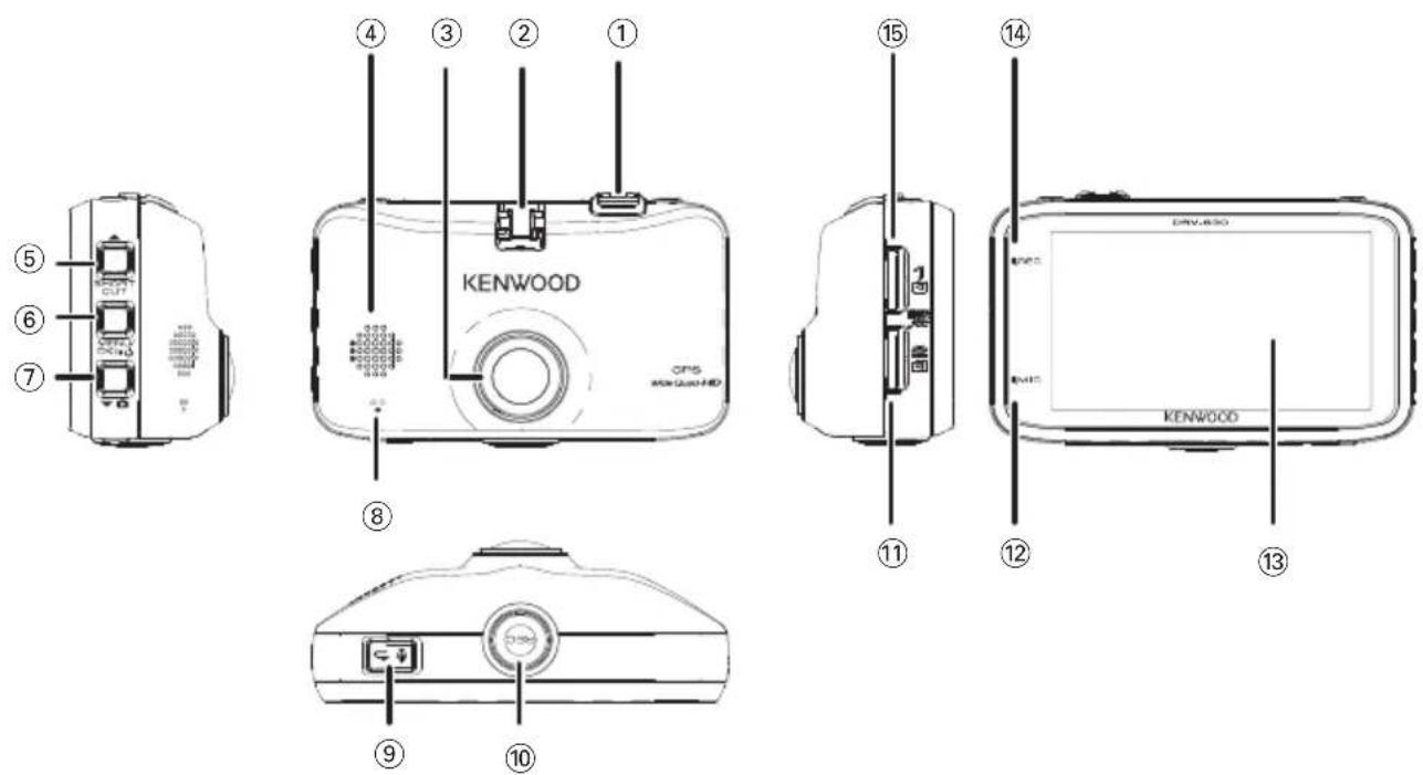 KENWOOD DRV830 - Noms et fonctions des pieces - 1