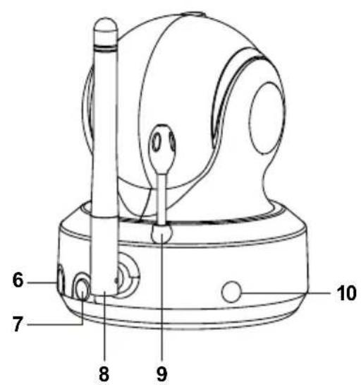 Luvion Essential - 5