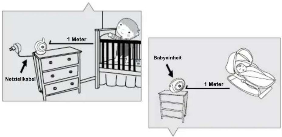 Luvion Essential - So vermeiden Sie (lebensgefährliche) Verletzungen in Verbindung mit den Kabeln des Babymonitors: - 1