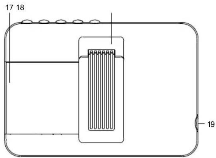 Luvion Essential - 7
