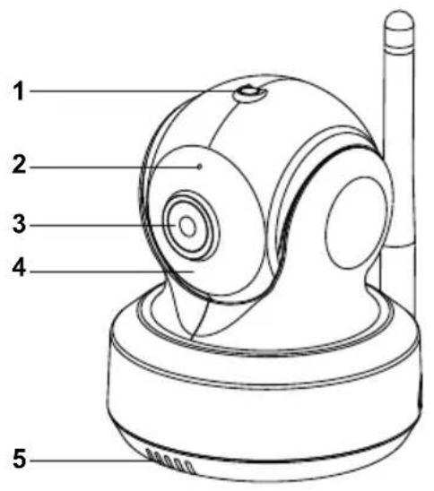 Luvion Essential - 4