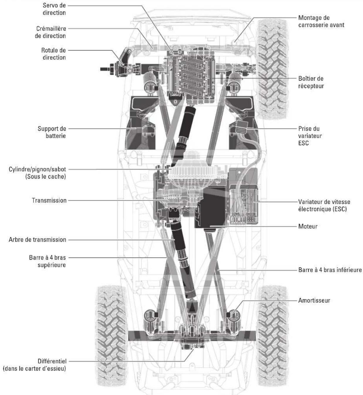 Axial WRAITH 1.9 - PIECES DU VEHICULE - 1