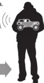 Axial WRAITH 1.9 - PROVARE LA PORTATA DEL RADIOCOMANDO - 2