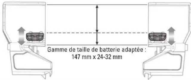 Axial WRAITH 1.9 - AJUSTEMENT DU SUPPORT DE BATTERIE - 4
