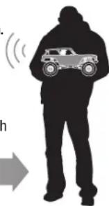 Axial WRAITH 1.9 - REICHWEITENTEST FÜR DAS FUNKSYSTEM DURCHFUHREN - 2