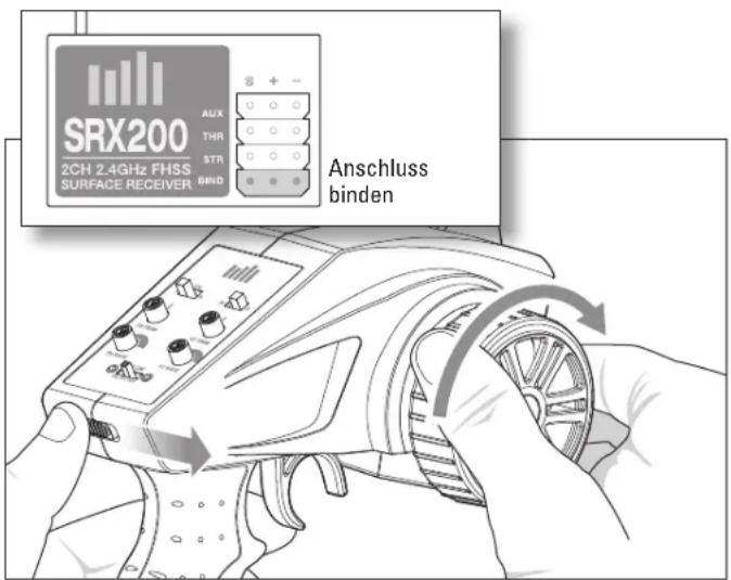 Axial WRAITH 1.9 - BINDEN - 1