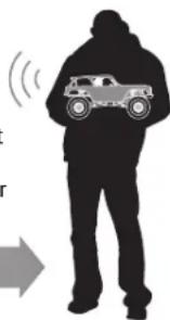 Axial WRAITH 1.9 - VERIFICATION DE LA PORTÉE DU SYSTEME RADIO - 2