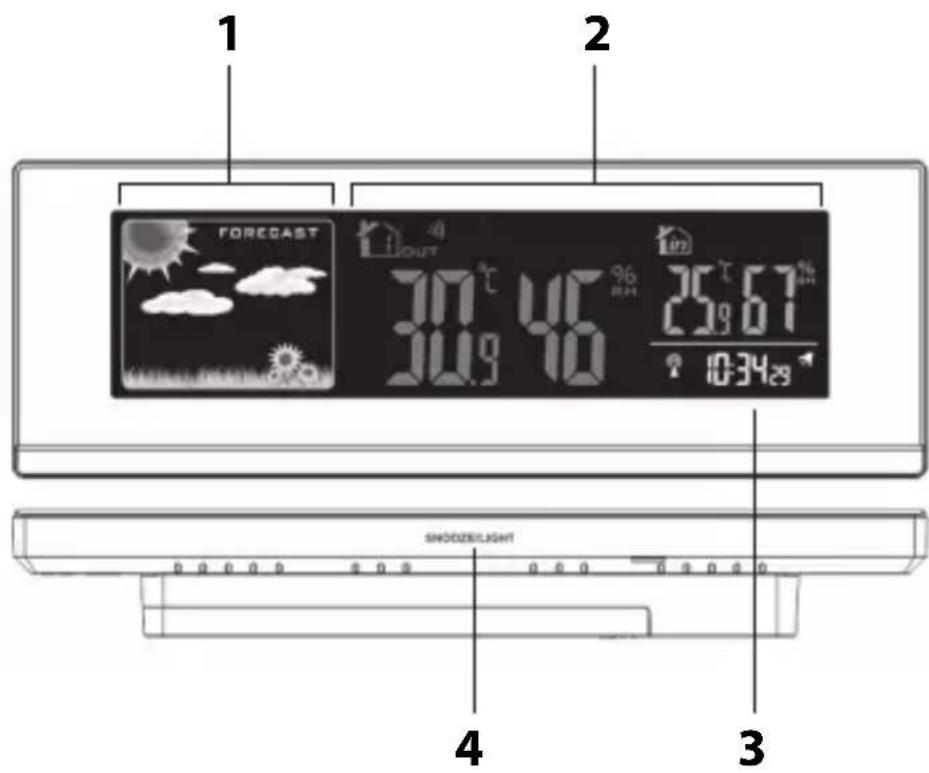 ADE WS 1601 - Vista frontale - 1