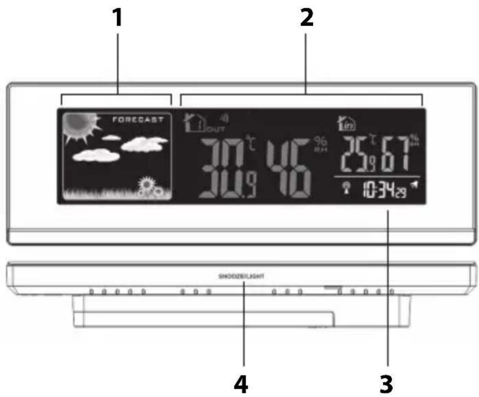 ADE WS 1601 - Vue de face - 1