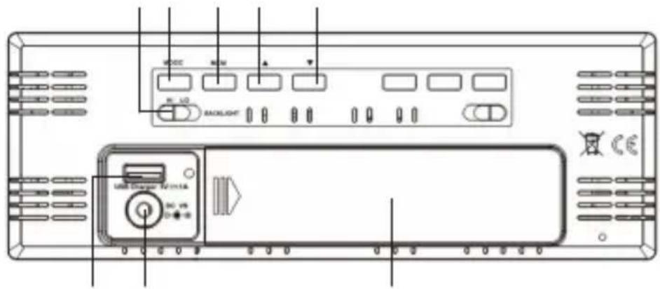 ADE WS 1601 - Vista posteriore - 1