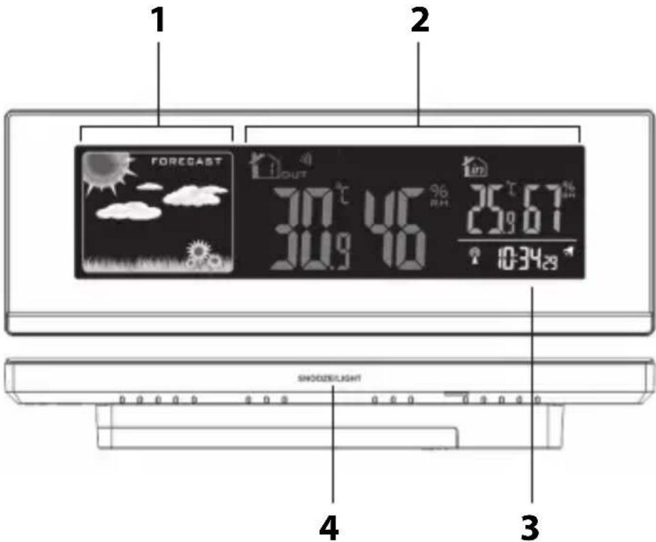 ADE WS 1601 - Front view - 1