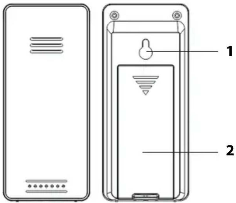 ADE WS 1601 - Vista trasera - 2