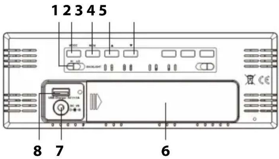 ADE WS 1601 - Rear view - 1