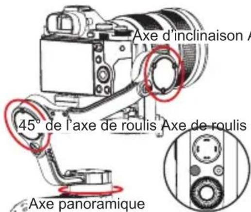 Zhiyun Weebill Lab - Mode Verrouillage (L) : Abaissez le sélecteur de mode PF/L - 1