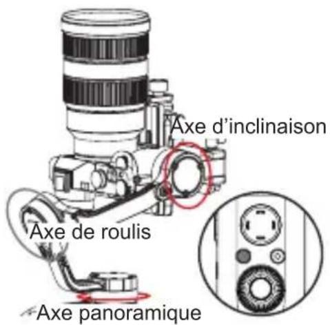 Zhiyun Weebill Lab - Mode de suivi (F) : Appuyez sur le bouton Mode à l'arrière - 2