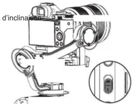 Zhiyun Weebill Lab - Description des modes de contrôle - 3
