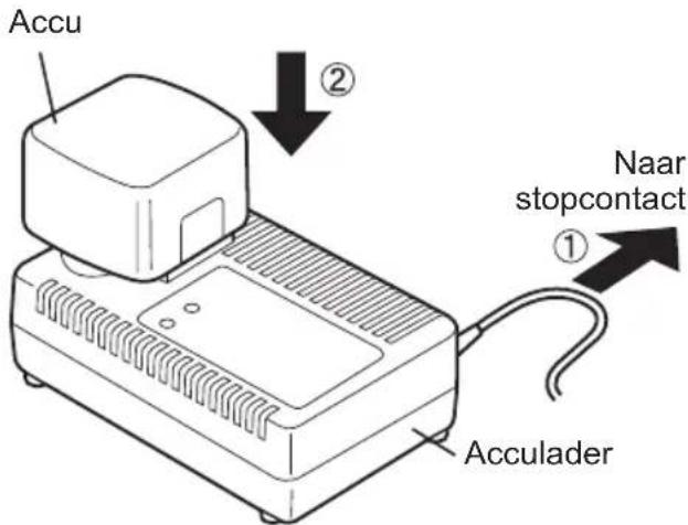 PANASONIC EY7271 - OPMERKING: - 1