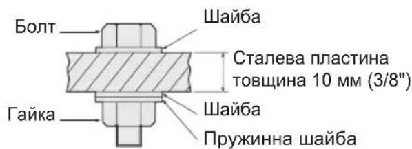 PANASONIC EY7271 - ФakTopи, со ВлпьаOTь на КруTNьн MOMeHT 3aTЯЖКИ - 3