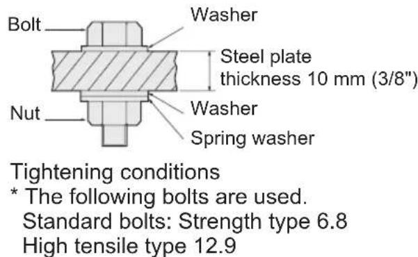 PANASONIC EY7271 - 1) Voltage - 3