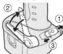 PANASONIC EY7271 - Hvordan bruke beltekrozen ADVARSEL: - 1