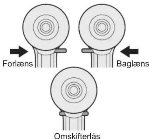 PANASONIC EY7271 - Anvendelse af grebet til forlæns/baglæns retning - 1