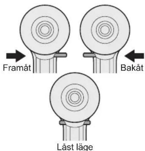 PANASONIC EY7271 - Ahvändning av riktningsom-kopplaren och avtryckaren - 1
