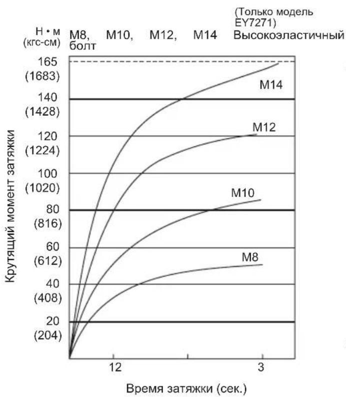 PANASONIC EY7271 - YcNoBn3aTgK6oJTa - 2
