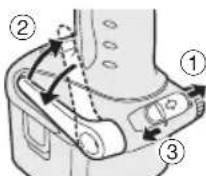 PANASONIC EY7271 - Indstilling af bæltekogens vinkelposition - 1
