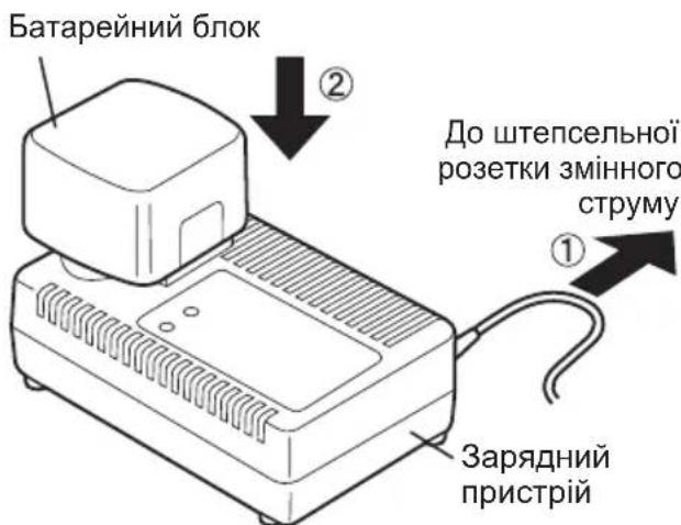 PANASONIC EY7271 - ПРИМITKA: - 1