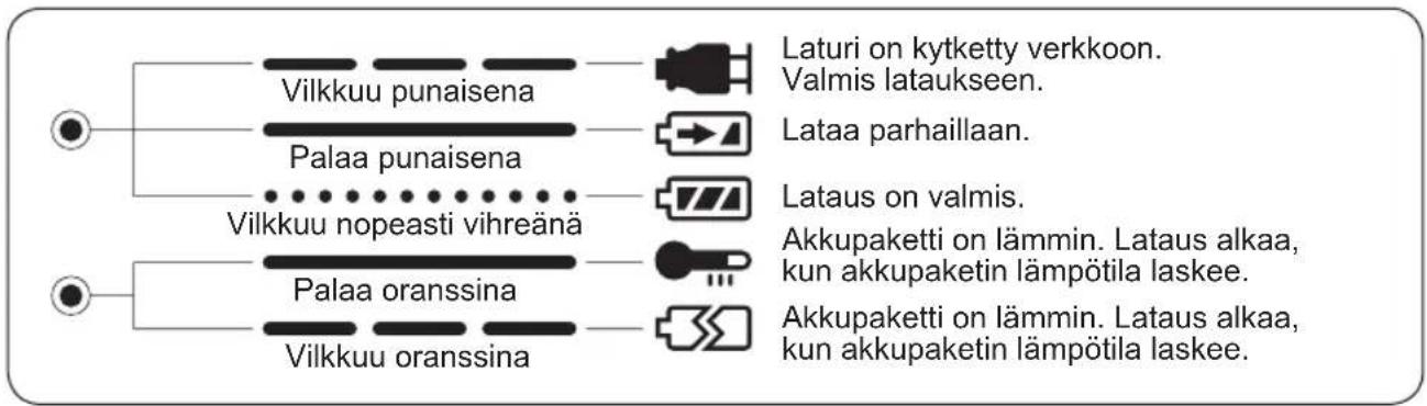 PANASONIC EY7271 - LAMPUN MERKINNÄT - 1