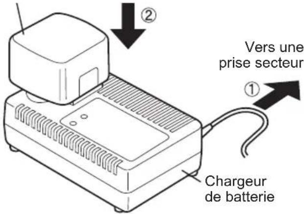 PANASONIC EY7271 - REMARQUE: - 1
