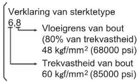 PANASONIC EY7271 - 1) Spanning - 4