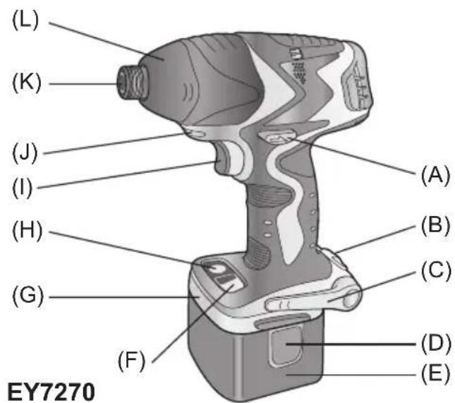 PANASONIC EY7271 - 2