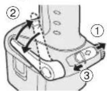 PANASONIC EY7271 - Vyölenkin kulman asettaminen - 1