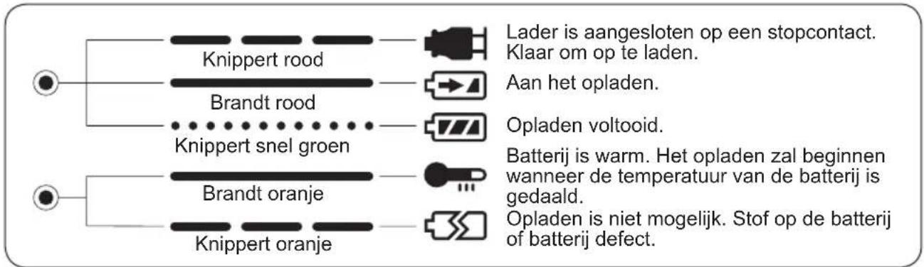 PANASONIC EY7271 - LAMPINDICATIES - 1