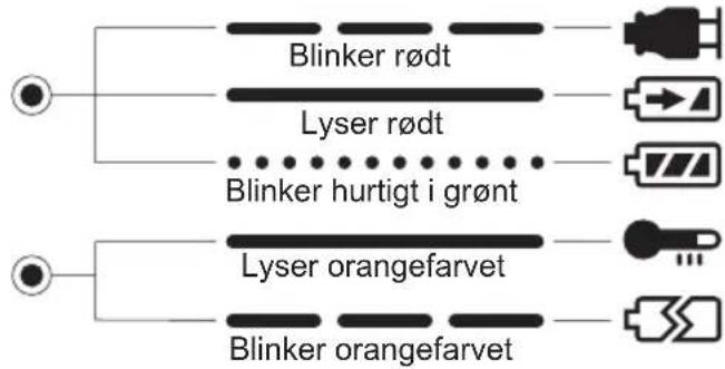 PANASONIC EY7271 - LAMPEINDIKERINGER - 1